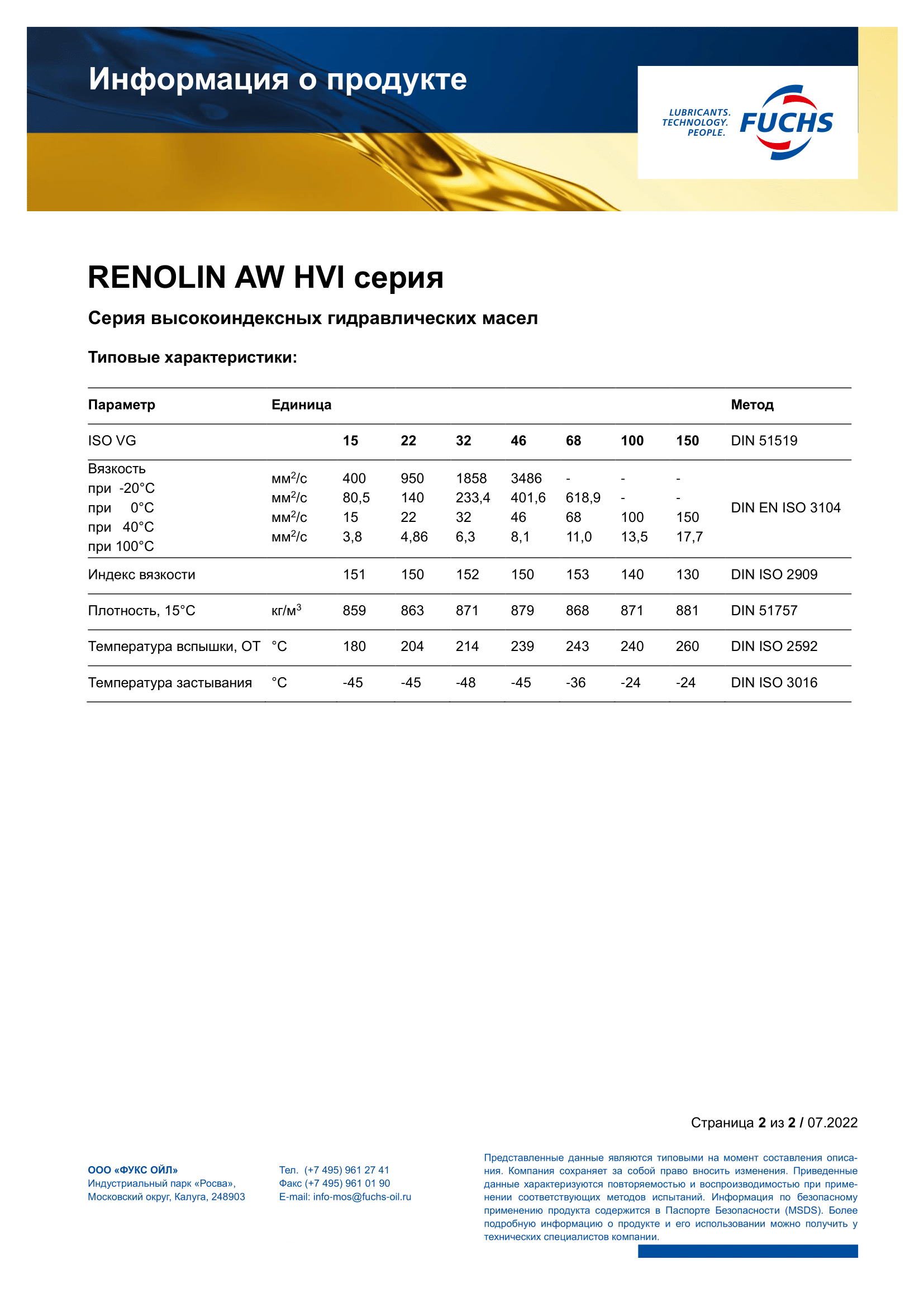 RENOLIN AW 32 HVI