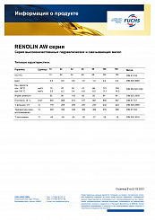 RENOLIN AW 46